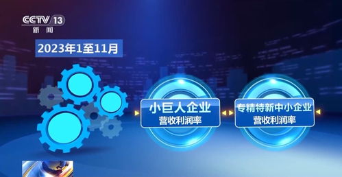 訂單排到2028年 我國(guó)專精特新中小企業(yè)發(fā)展動(dòng)能加速釋放，計(jì)算機(jī)網(wǎng)絡(luò)建設(shè)迎來(lái)新機(jī)遇