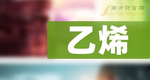 乙烯龍頭股的格局 2024年六大集團全解析